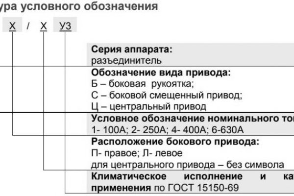 Сайт вместо гидры