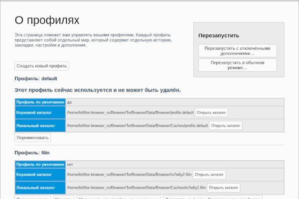 Кракен не работает сегодня