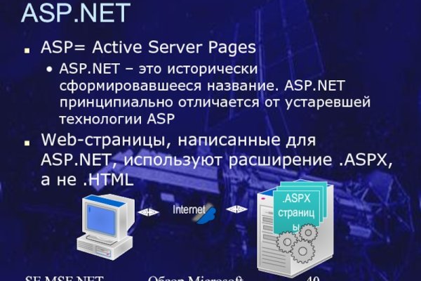 Официальный сайт kraken ссылки зеркала