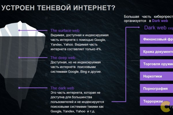 Кракен тор это
